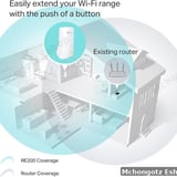 TP-Link RE200 AC750 Mesh WiFi Range Extender (Dual Band, 750Mbps) - image 3