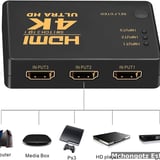 3-Port HDMI Switch Splitter with Remote (4K Ultra HD) - image 3