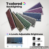 FENISIO X617 Wireless Backlit Keyboard & Mouse Combo - image 4
