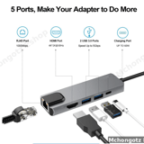 TPYE C 5 in 1 Multiport Hub Adapter (HDMI, RJ45, 2 3.0 USB, USB C ) - image 2
