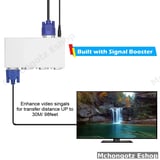 VGA Splitter 4-Port 150MHz - image 6