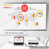 VGA Male to Female Connector 3+9 Pin | VGA Display Adapter Price in Tanzania - image 3