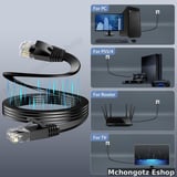 Flat Cat 6 LAN Cable 10M Ethernet Network Cable - image 2