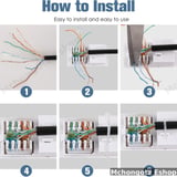 2 Port RJ45 Cat6 Ethernet Network Wall Plate Double Faceplate White - image 5