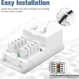 2 Port RJ45 Cat6 Ethernet Network Wall Plate Double Faceplate White - image 6
