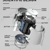 LDNIO BTS12 bluetooth speaker 10W IP67 waterproof 8 hours playback - image 9