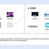 Lemorele HD10 usb c | usb a mst docking station 2x hdmi triple display - image 9
