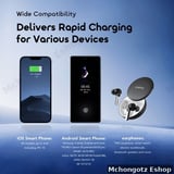 Oraimo PowerFlow B11 OPB-1102 10000mAh 15W Power Bank Type-C - image 10