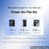 Oraimo PowerFlow B11 OPB-1102 10000mAh 15W Power Bank Type-C - image 7