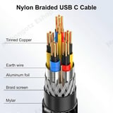 usb c | type c to type c cable 2M 240W black braided fast charging - image 4
