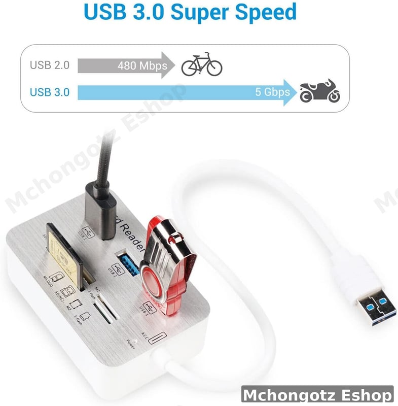 usb 3.1 hub | 3 in 1 card reader tf memory card adapter