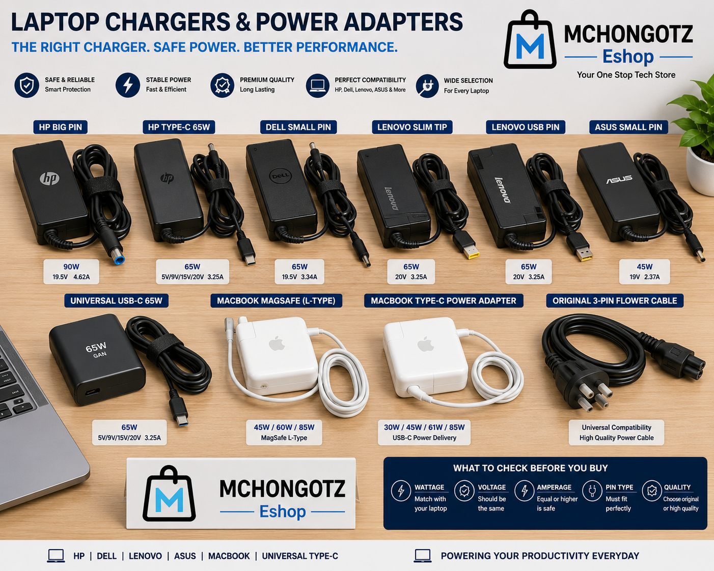 Laptop Charger Prices in Tanzania 2026: HP, Dell, Lenovo, ASUS & Type-C Buying Guide 12v, 24v, 30w, 45w, 60w, 65w, 87w, 130w, 150w ,