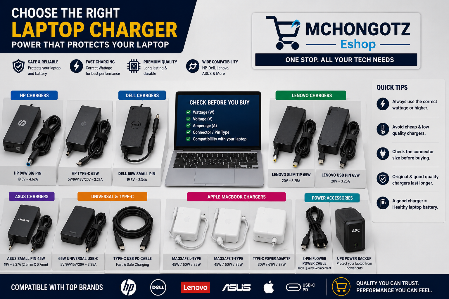 Laptop Charger Prices in Tanzania 2026: HP, Dell, Lenovo, ASUS & Type-C Buying Guide 12v, 24v, 30w, 45w, 60w, 65w, 87w, 130w, 150w ,