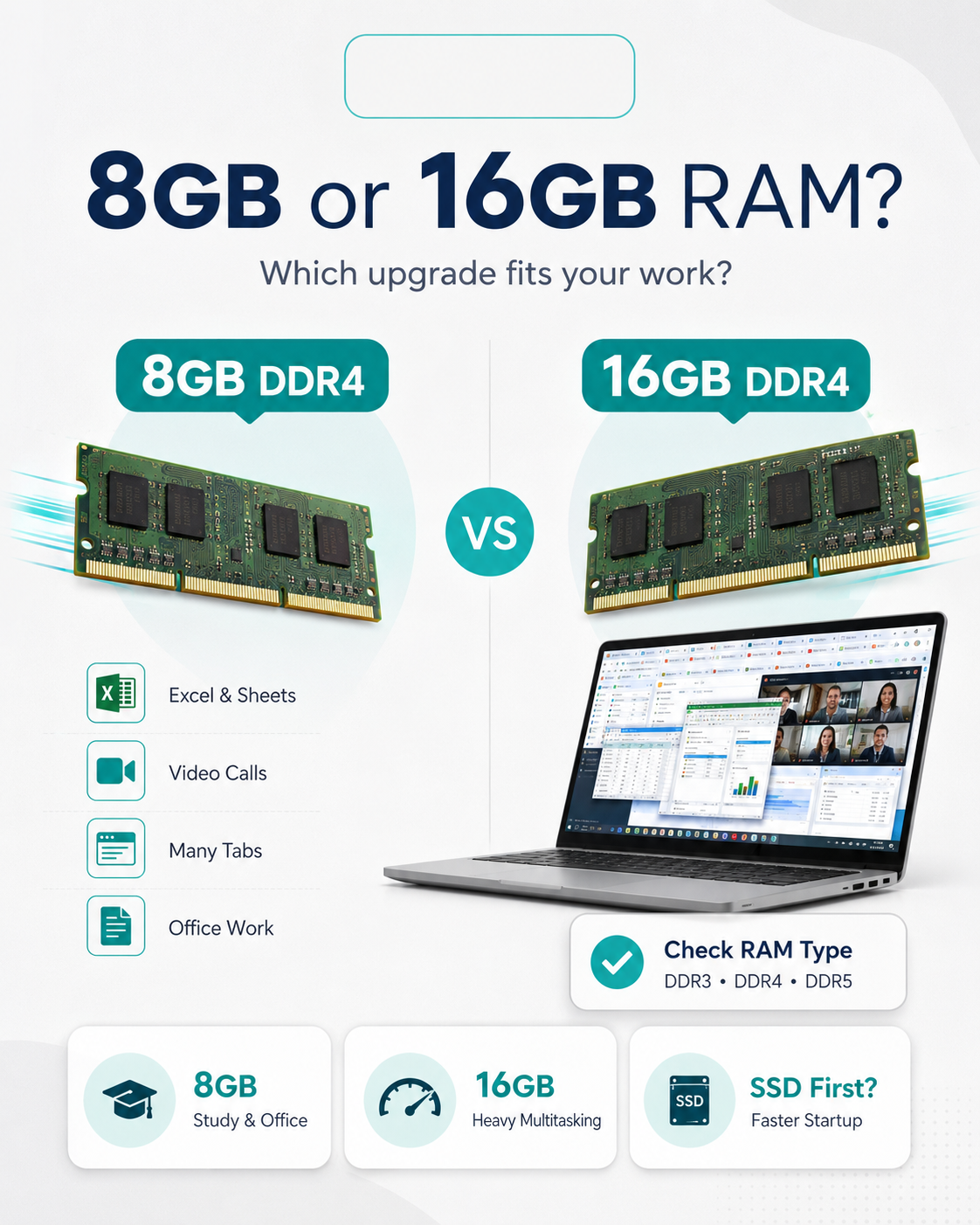 RAM Upgrade Tanzania 2026: Is 8GB or 16GB RAM Better for Your Laptop?