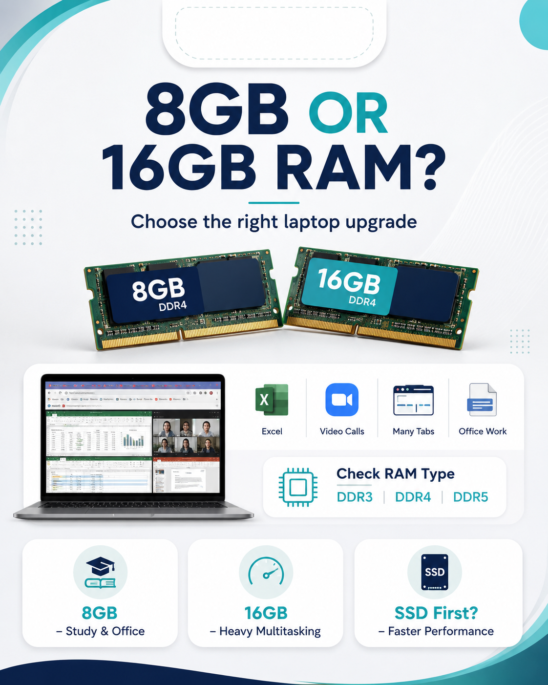 RAM Upgrade Tanzania 2026: Is 8GB or 16GB RAM Better for Your Laptop?