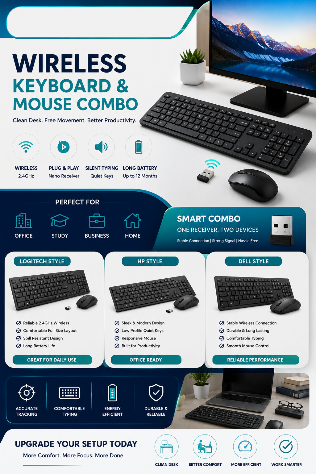 Wireless Keyboard and Mouse Combo Price in Tanzania 2026: Best Choice for Office, Home and Study
