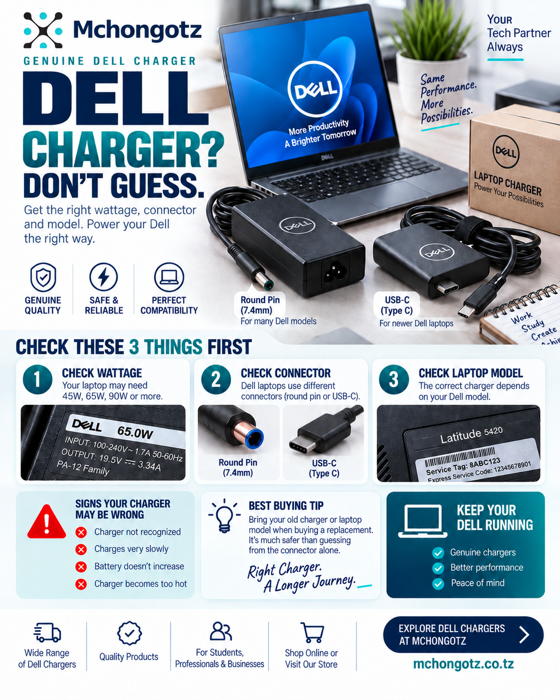 Genuine Dell Charger in Tanzania: How to Avoid Buying the Wrong Charger