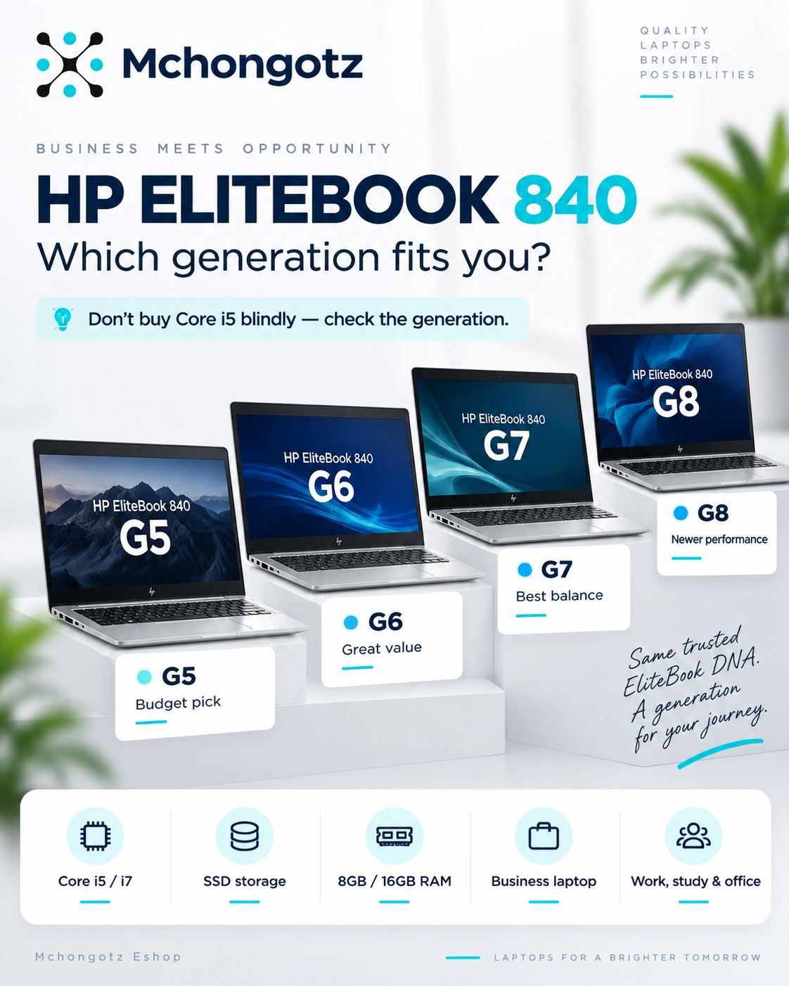 HP EliteBook 840 Price in Tanzania 2026: G5 vs G6 vs G7 vs G8 — Which One Should You Buy?