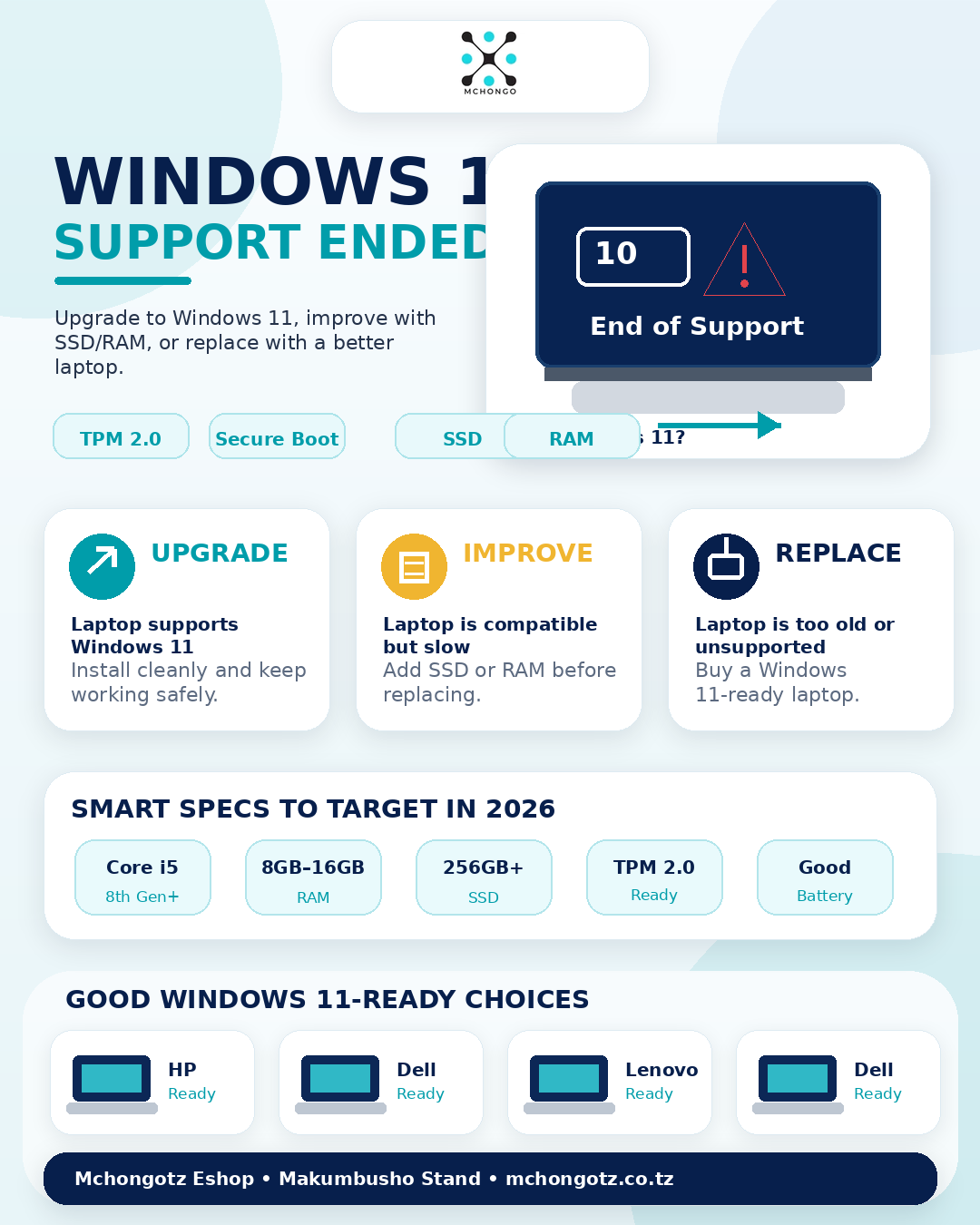 Windows 10 Support Has Ended: Should You Upgrade to Windows 11 or Buy a Better Laptop?
