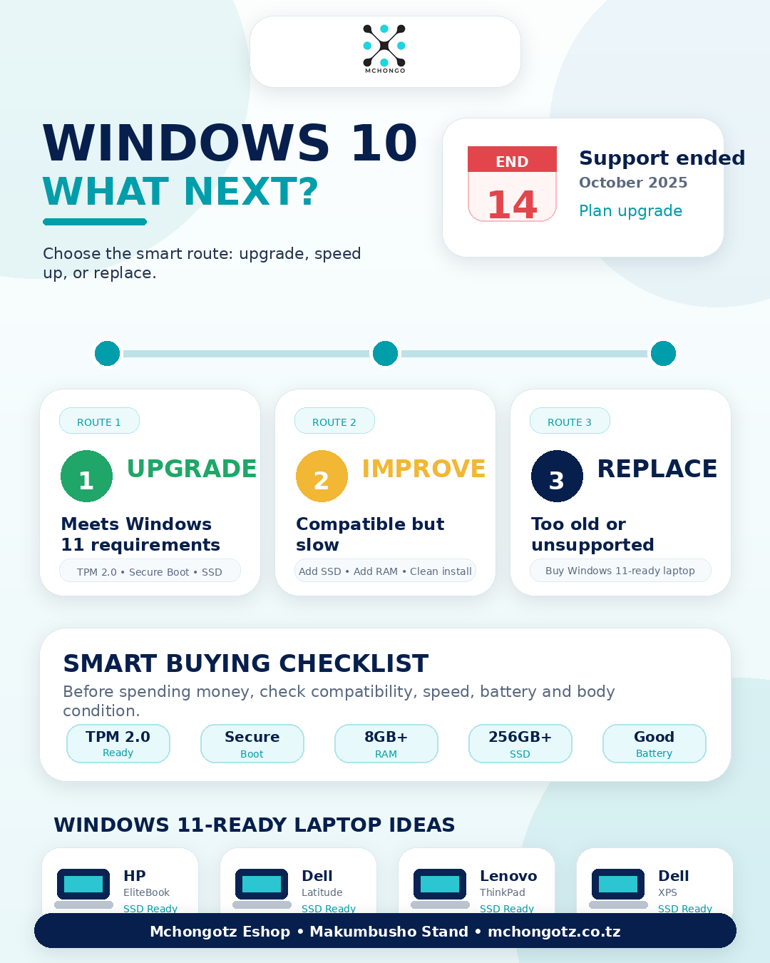 Windows 10 Support Has Ended: Should You Upgrade to Windows 11 or Buy a Better Laptop?
