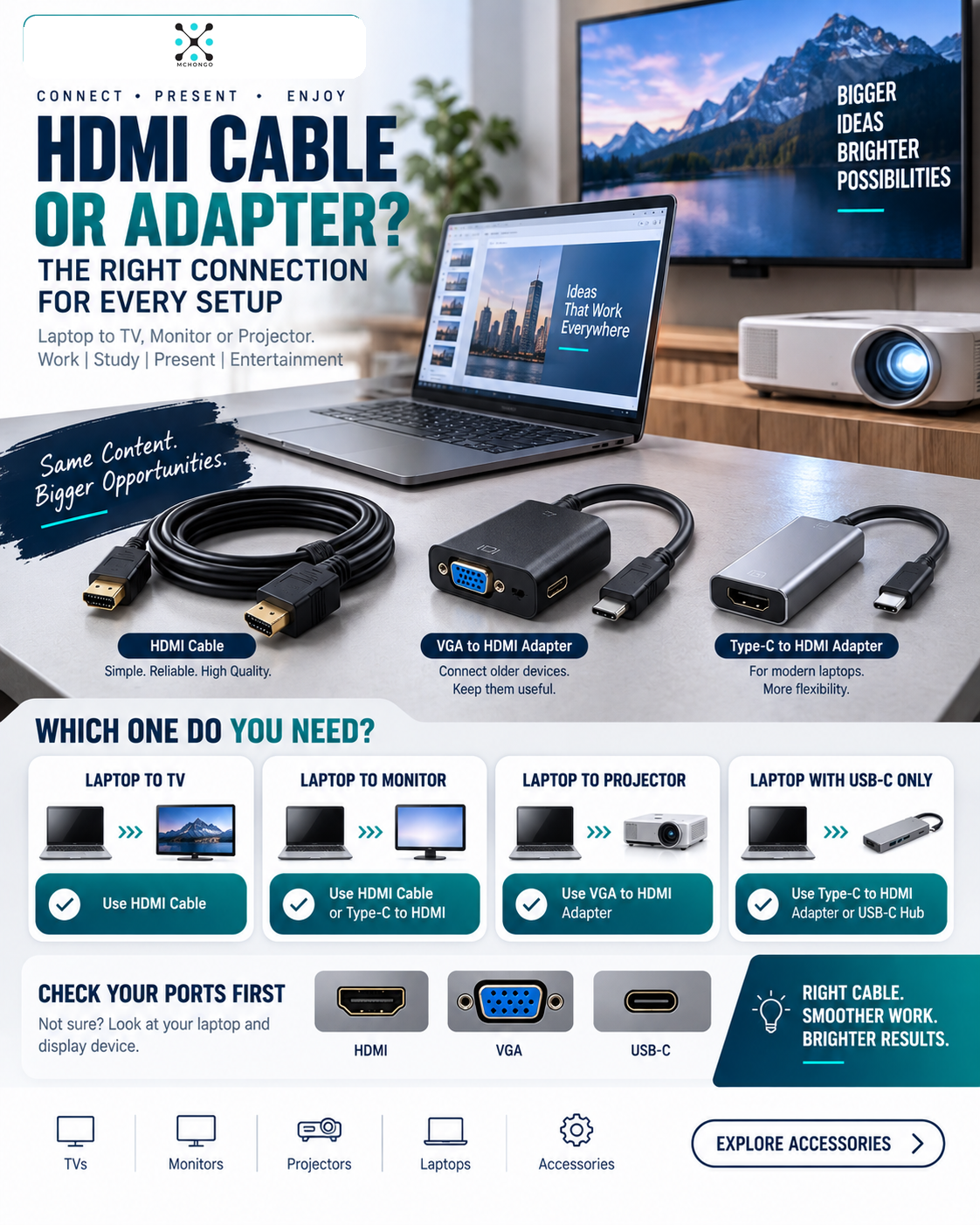 HDMI Cable vs VGA to HDMI Adapter in Tanzania: Which One Do You Need?