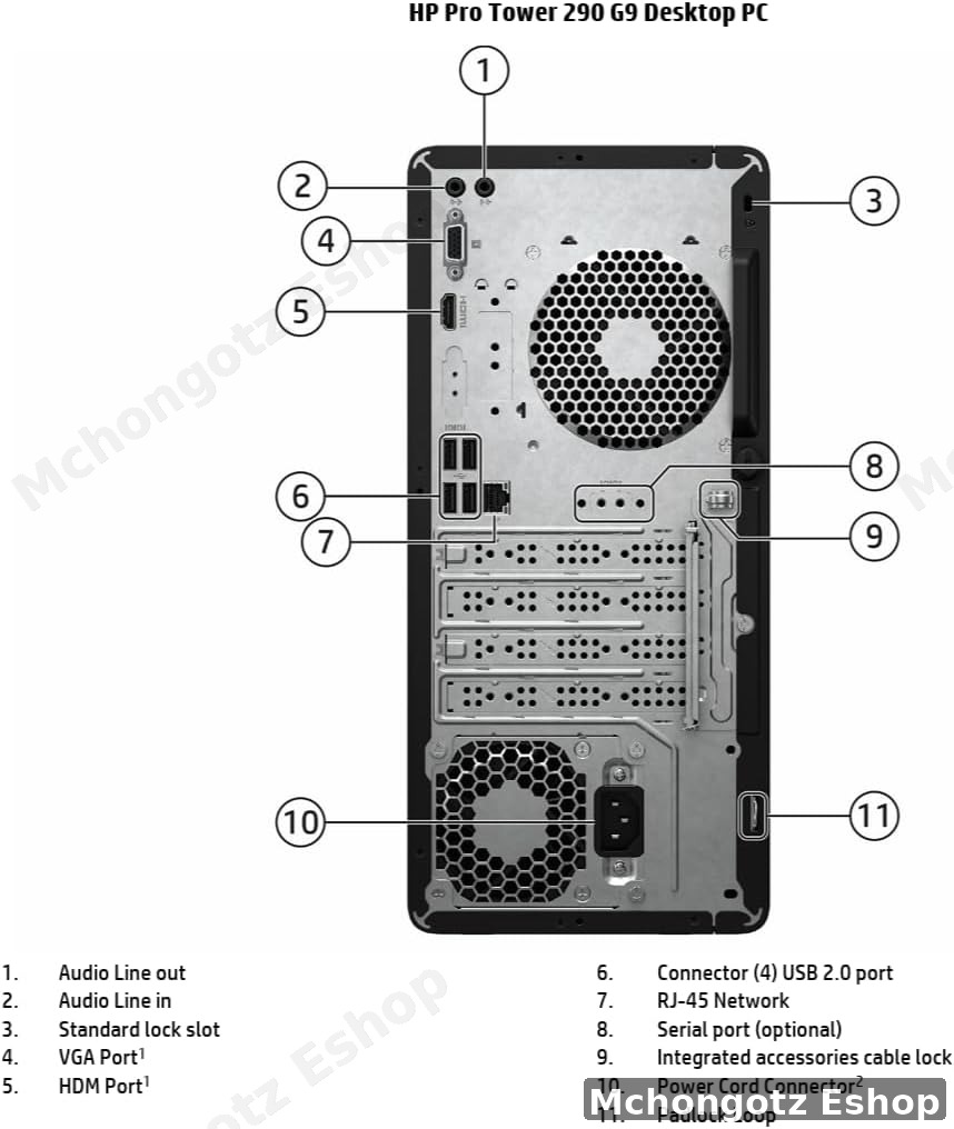 HP 290 G9 Core i7 13th Gen | 8GB RAM | 512GB SSD | 21.5" Desktop Set Price in Tanzania