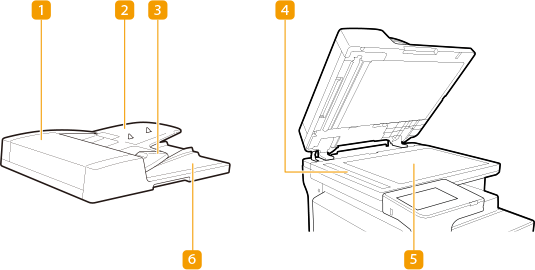 Canon DADF for IR2425 | Duplex Automatic Document Feeder | Price in Tanzania
