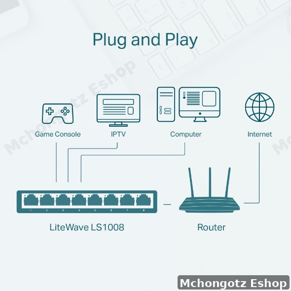 TP-Link 8-Port Desktop Switch (LS1008, 10/100Mbps)