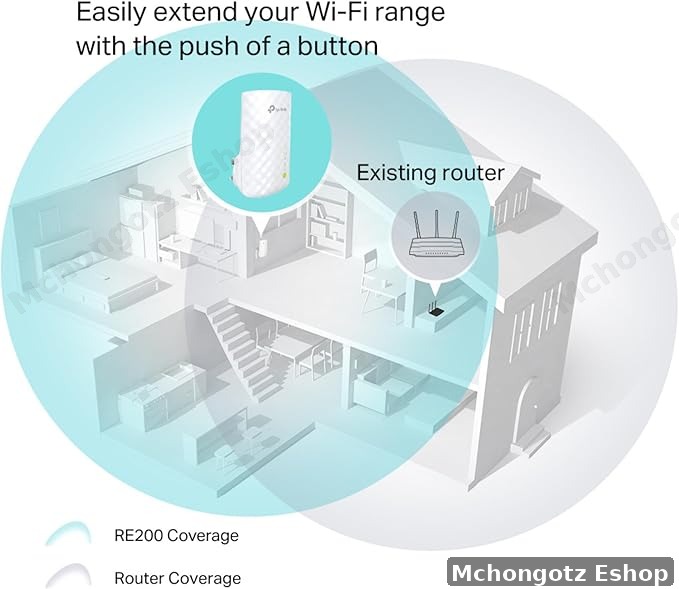TP-Link RE200 AC750 Mesh WiFi Range Extender (Dual Band, 750Mbps)