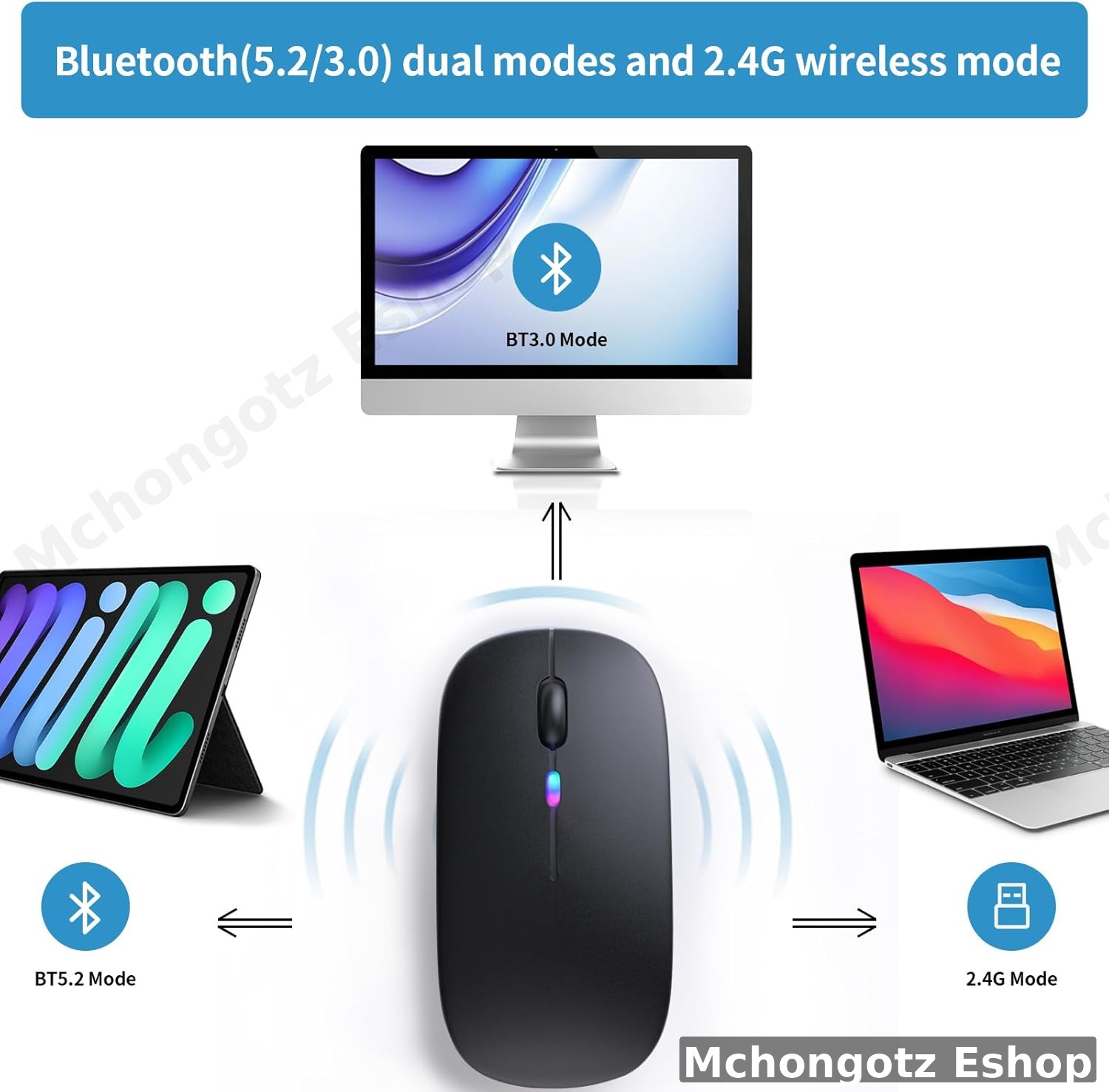 Wireless Bluetooth Rechargeable LED Mouse (Dual Mode)