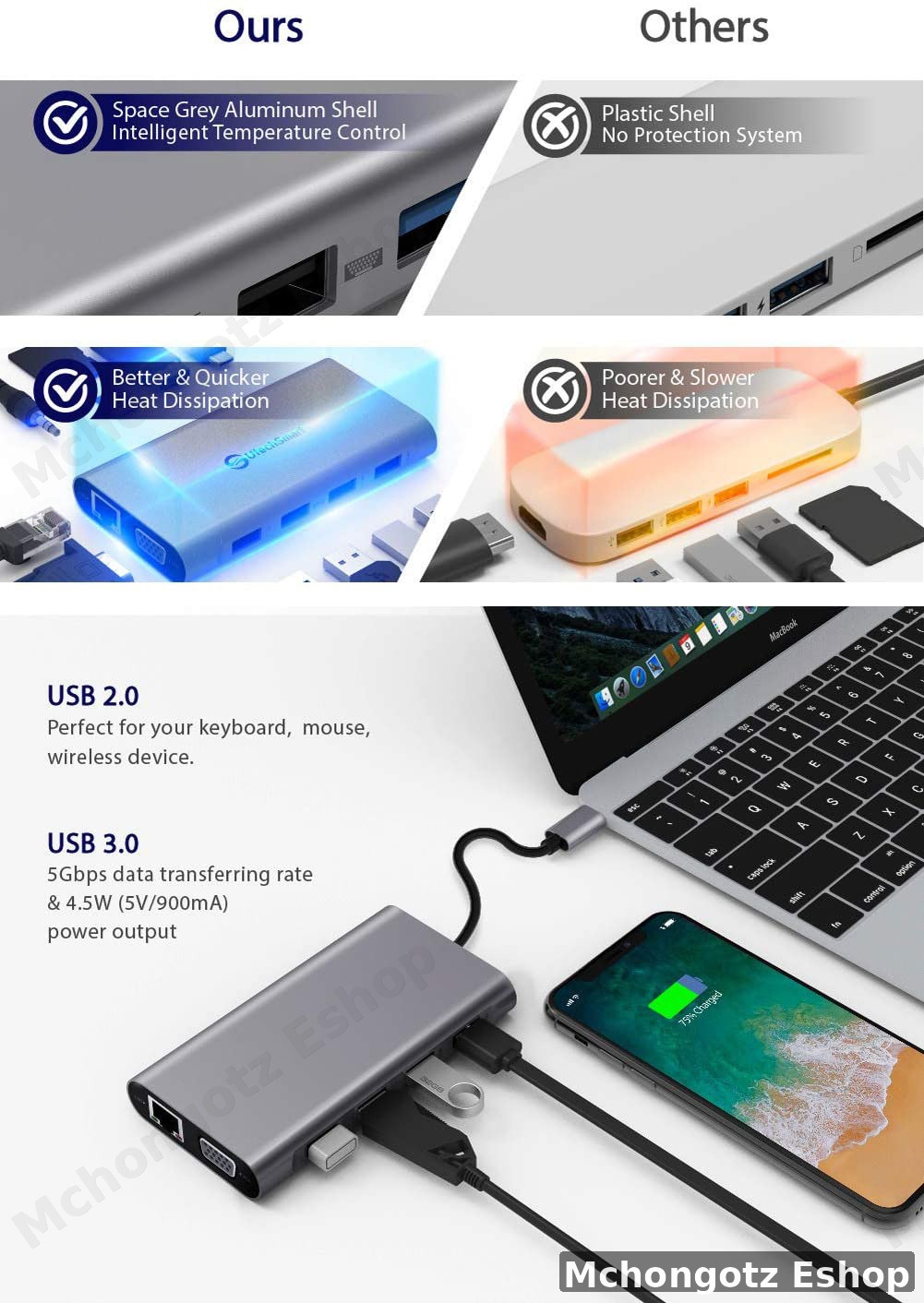 TYPE C 11 in 1 Hub Adapter (HDMI, VGA, LAN, USB 3.0, SD Card, Audio)