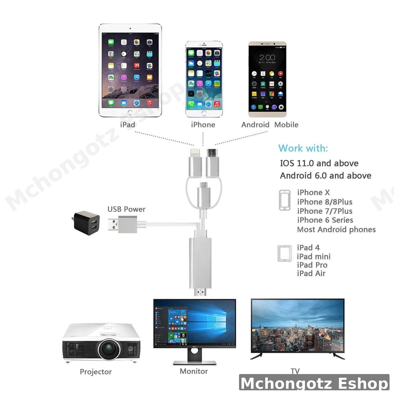 3-in-1 Phone to HDMI Cable (Lightning / Type-C / Micro USB)