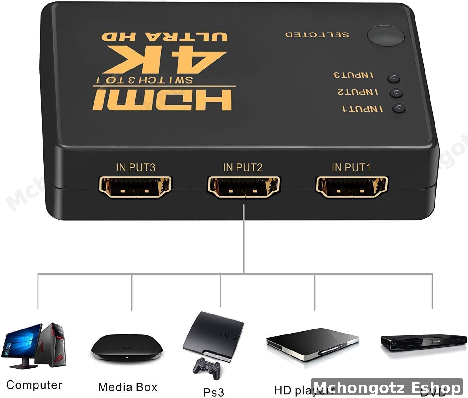 3-Port HDMI Switch Splitter with Remote (4K Ultra HD)