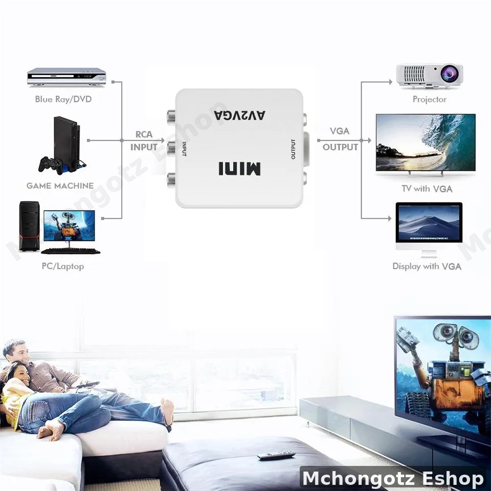 AV to VGA Video Converter Adapter (1080P)