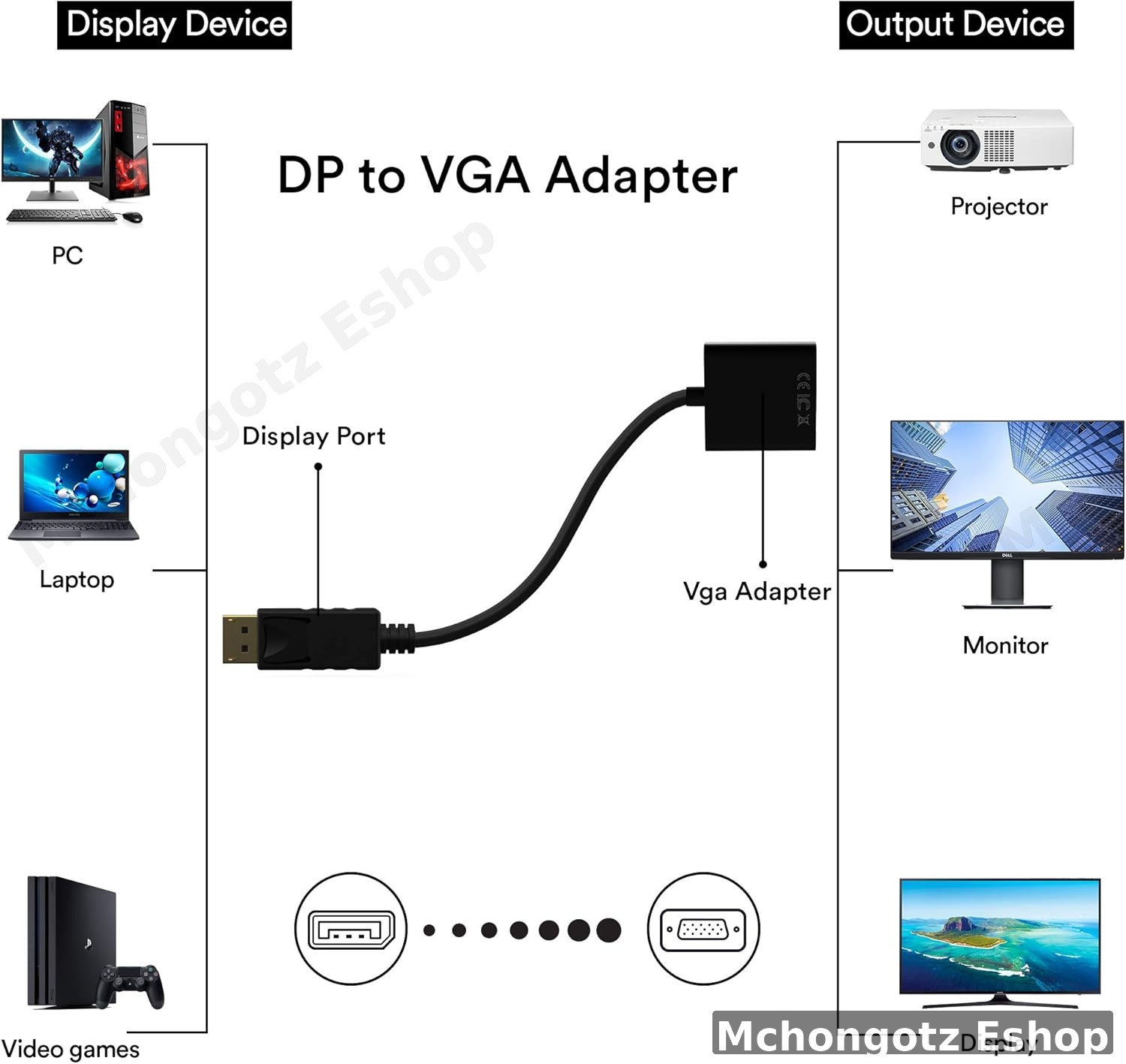 DisplayPort (DP) to VGA Adapter Converter (1080P)
