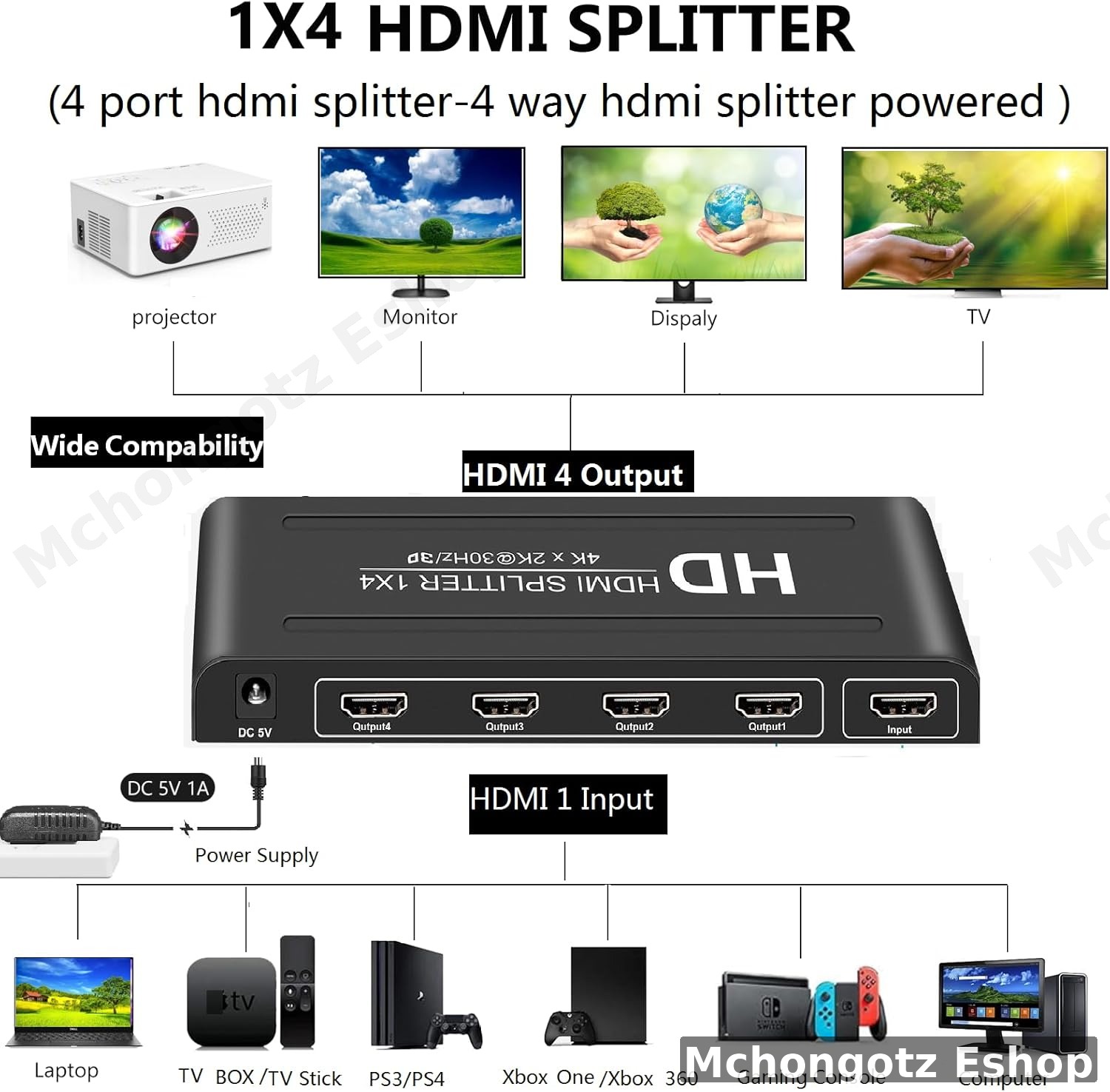 HDMI 4K 1x4 Splitter (1 Input to 4 Output)