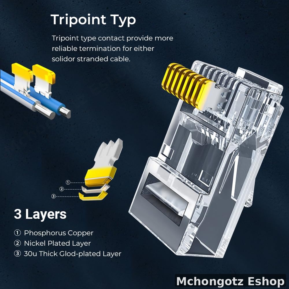 RJ45 Ethernet Connector (Cat5e / Cat6 Compatible)