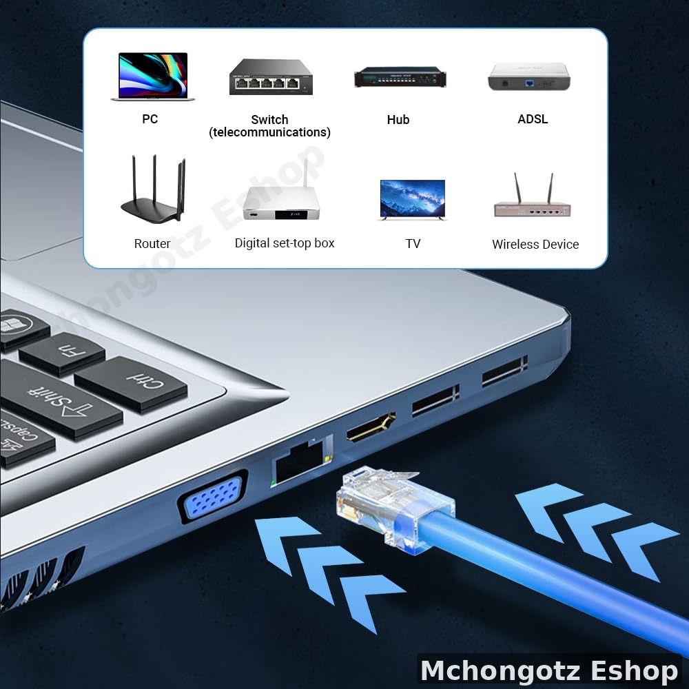 RJ45 Ethernet Connector (Cat5e / Cat6 Compatible)