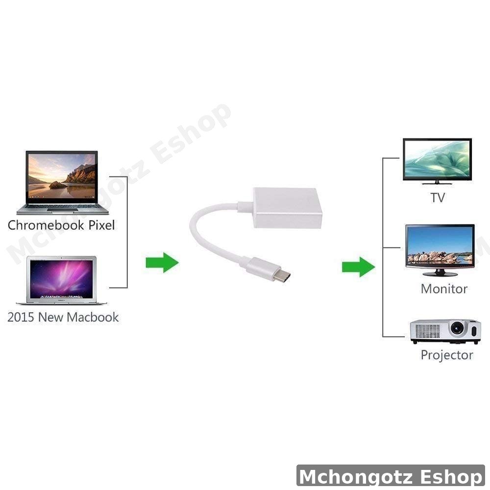 TYPE C to HDMI Adapter (4K 30Hz / 1080P 60Hz Aluminum)
