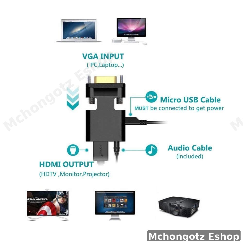 VGA to HDMI Adapter with Audio Output (1080P)