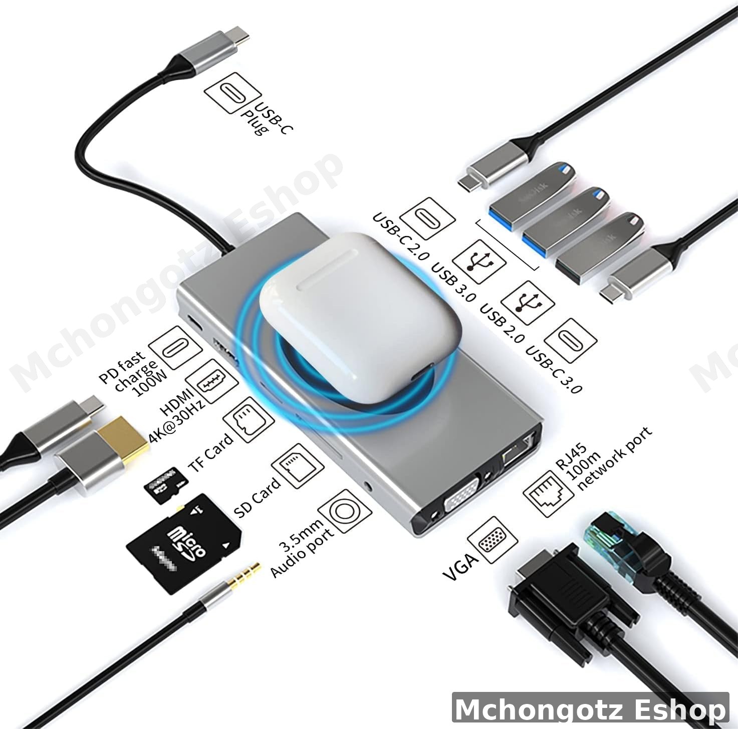 13-in-1 USB-C Hub Multiport Adapter | 4K HDMI | VGA | Ethernet | Wireless Charging Price in Tanzania - image 3