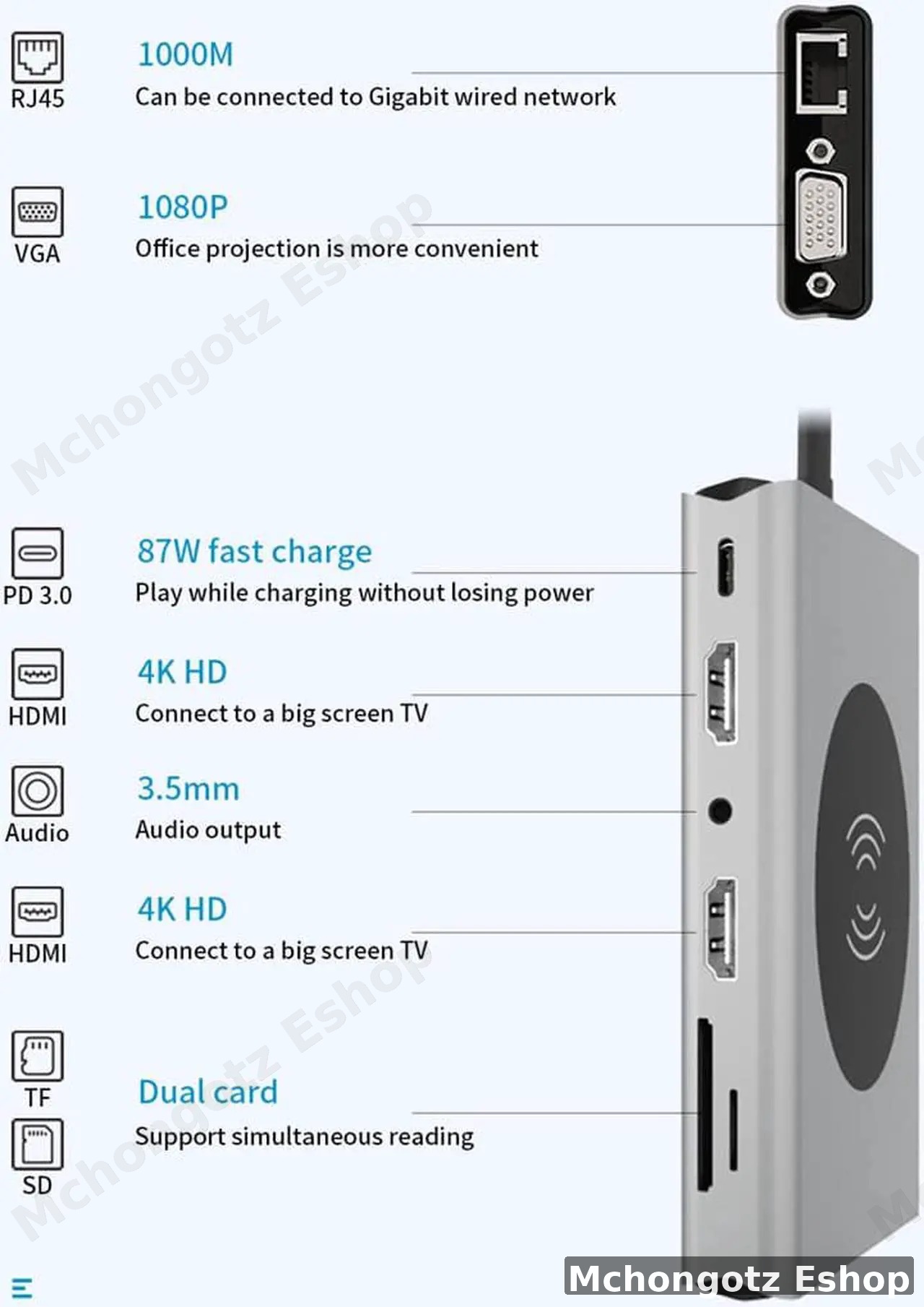 14-in-1 USB-C Hub Multiport Adapter | 4K HDMI | VGA | Gigabit Ethernet | Wireless Charging Price in Tanzania - image 6