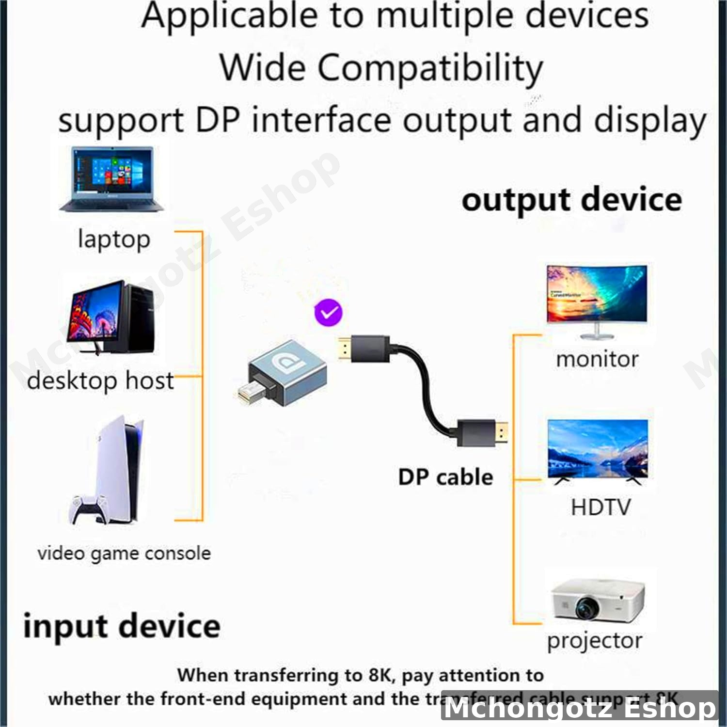 Mini Display to DisplayPort Adapter (8K@60Hz, DP 1.4 Converter) - image 3
