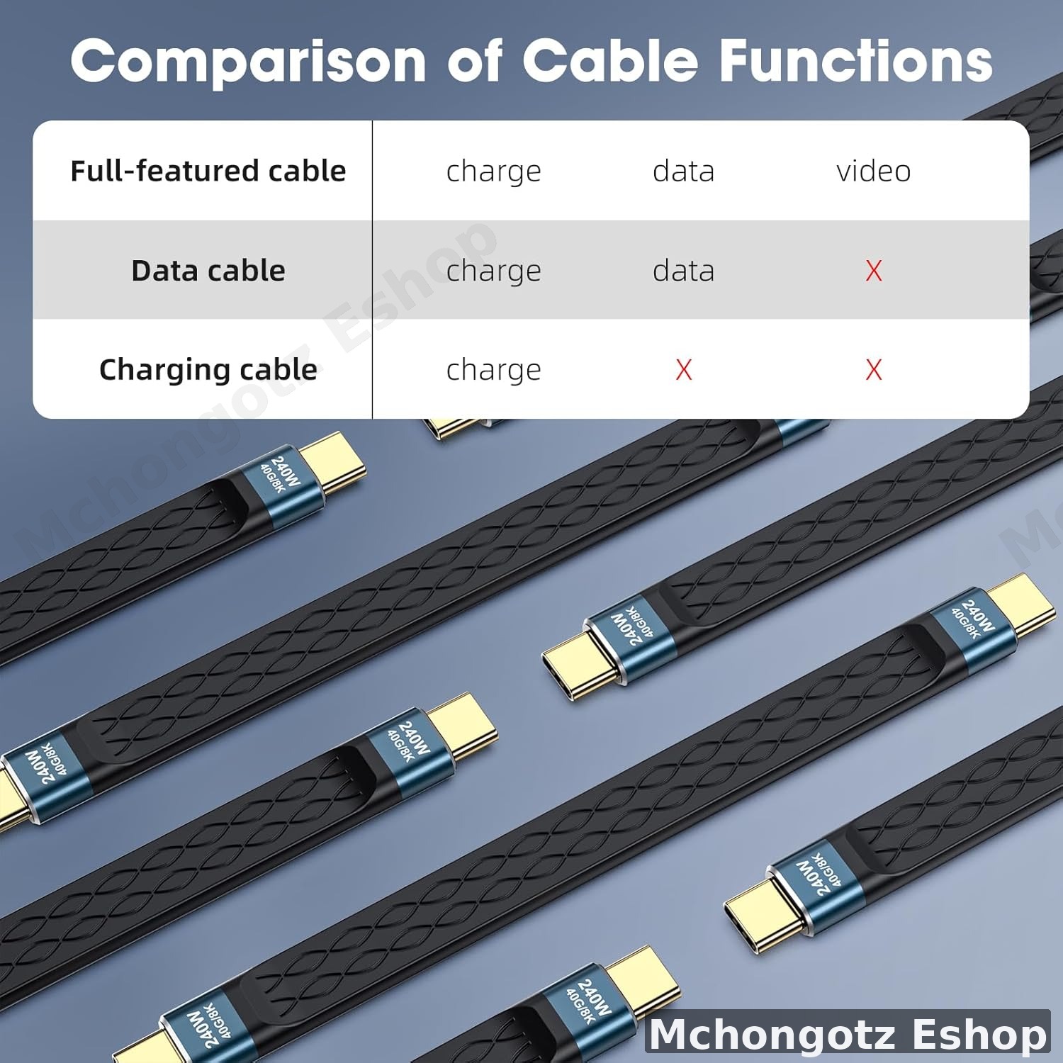USB4 Type C to Type C Cable 0.14M | 240W PD | 40Gbps | 8K 60Hz Price in Tanzania - image 7