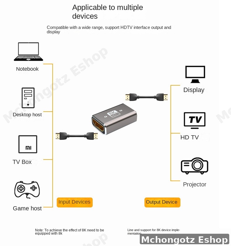 hdmi female to female extender 4K hdmi 2.1 coupler| HDmi connector OTG - image 4