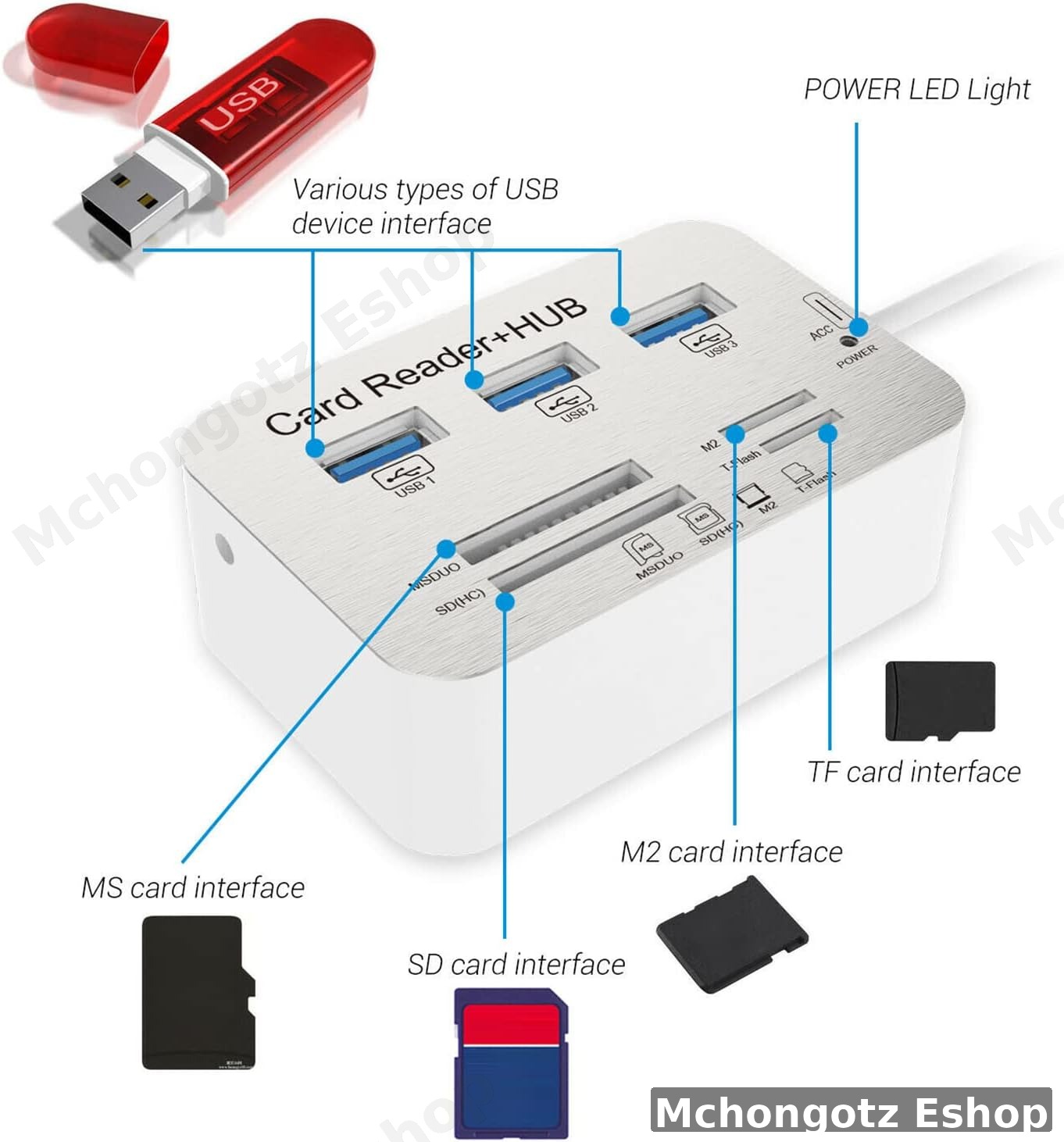 usb 3.0 hub | 3 in 1 card reader ms m2 tf memory card adapter - image 4