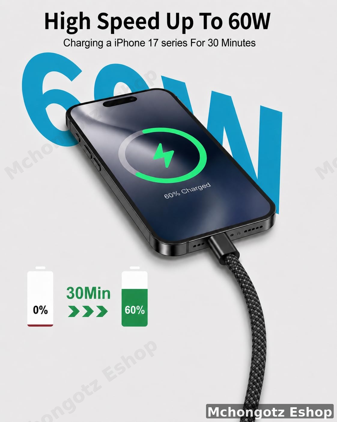 usb c | type c to type c cable 2M 240W black braided fast charging - image 7